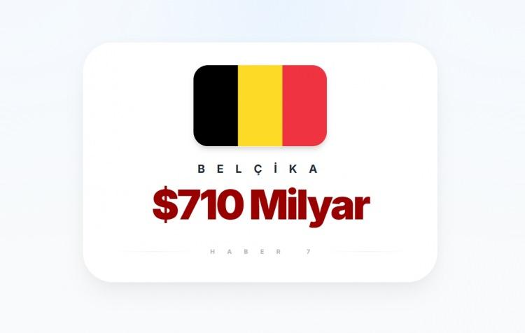 <p><span style="color:#B22222"><strong>8)&nbsp; BEL&Ccedil;İKA</strong></span></p>
