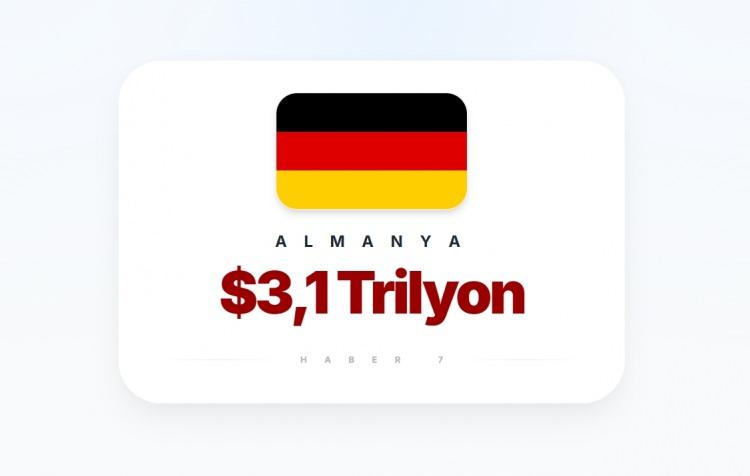 <p><span style="color:#B22222"><strong>5)&nbsp; ALMANYA</strong></span></p>
