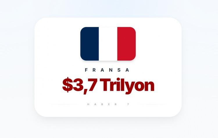 <p><span style="color:#B22222"><strong>3)&nbsp; FRANSA</strong></span></p>
