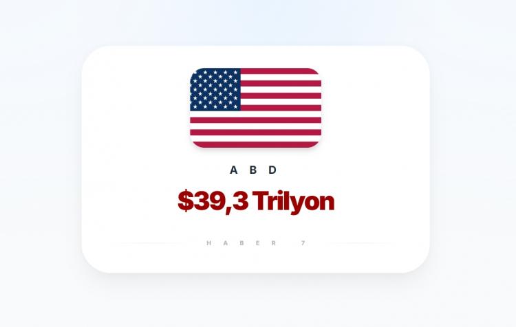 <p><span style="color:#B22222"><strong>1)&nbsp; ABD</strong></span></p>
