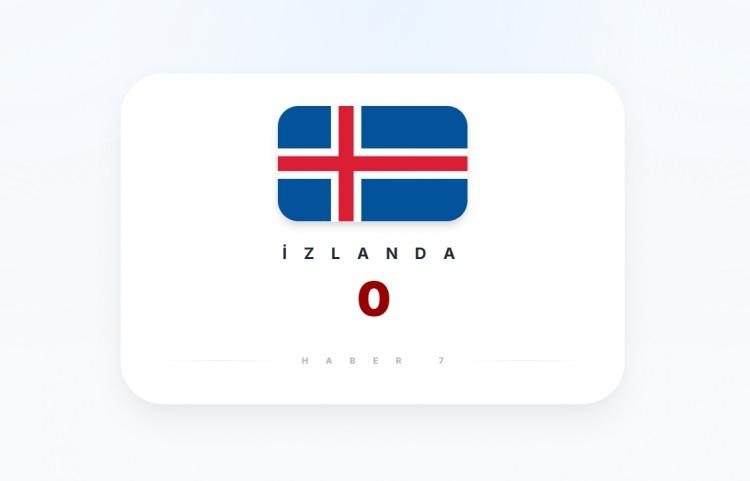 <p><span style="color:#B22222"><strong>İZLANDA</strong></span></p>

