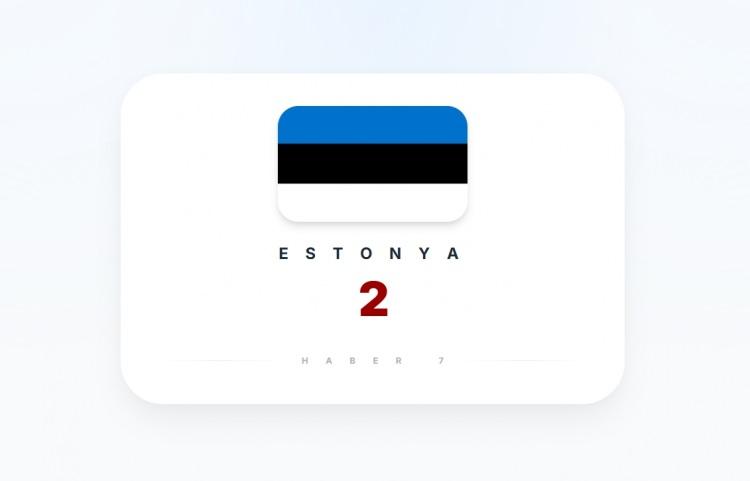 <p><span style="color:#B22222"><strong>ESTONYA</strong></span></p>
