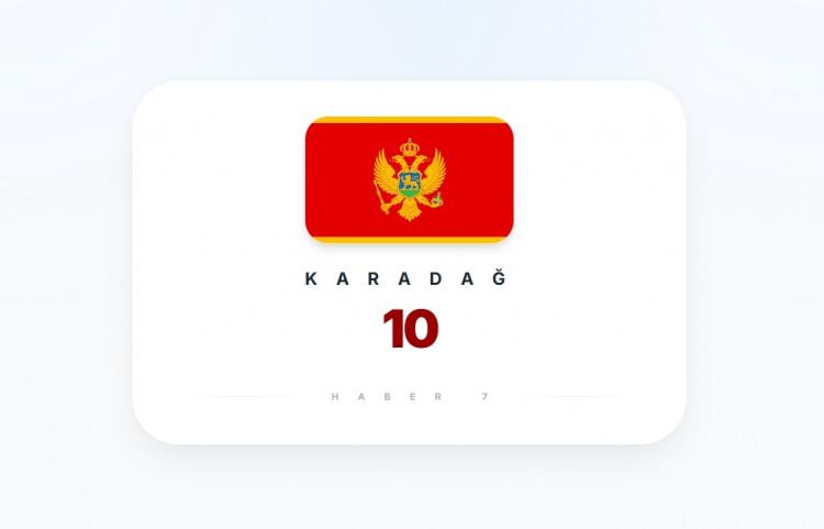 <p><span style="color:#B22222"><strong>KARADAĞ</strong></span></p>
