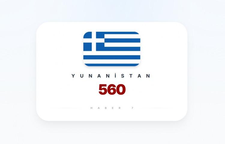 <p><span style="color:#B22222"><strong>7)&nbsp; YUNANİSTAN</strong></span></p>
