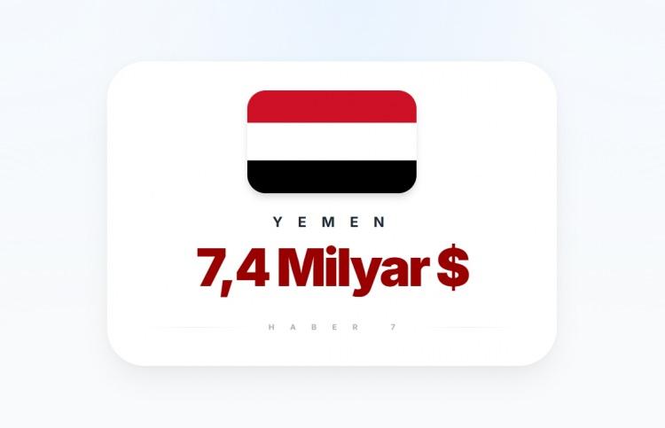 <p><span style="color:#B22222"><strong>YEMEN</strong></span></p>
