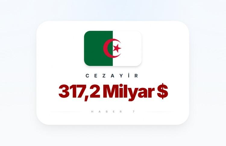 <p><span style="color:#B22222"><strong>10)&nbsp; CEZAYİR</strong></span></p>
