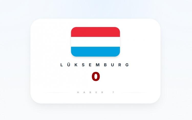 <p><span style="color:#B22222"><strong>L&Uuml;KSEMBURG</strong></span></p>
