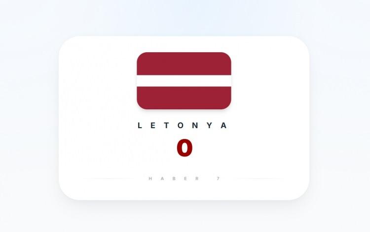 <p><span style="color:#B22222"><strong>ESTONYA</strong></span></p>
