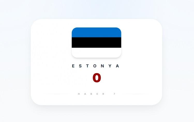 <p><span style="color:#B22222"><strong>ESTONYA</strong></span></p>

