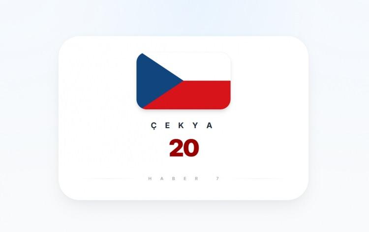 <p><span style="color:#B22222"><strong>&Ccedil;EKYA</strong></span></p>
