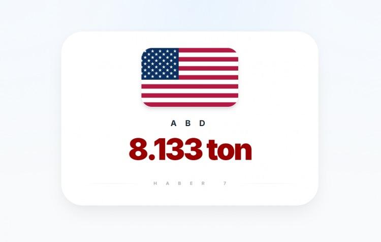 <p><span style="color:#B22222"><strong>ABD</strong></span></p>
