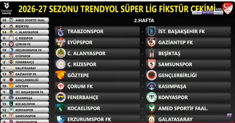 <p>(G&ouml;r&uuml;nt&uuml; beIN SPORTS'tan alındı)</p>
