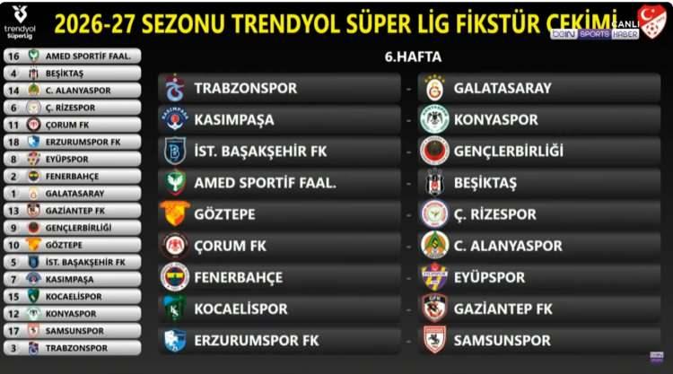 <p>(G&ouml;r&uuml;nt&uuml; beIN SPORTS'tan alındı)</p>

