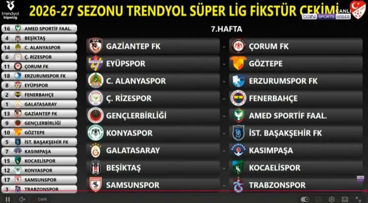 <p>(G&ouml;r&uuml;nt&uuml; beIN SPORTS'tan alındı)</p>
