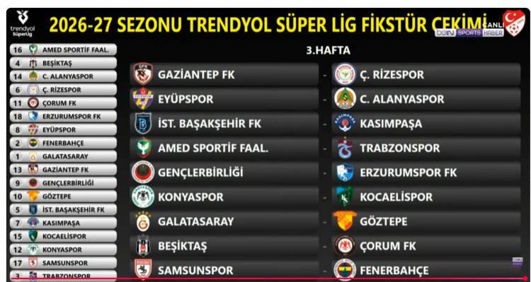 <p>(G&ouml;r&uuml;nt&uuml; beIN SPORTS'tan alındı)</p>
