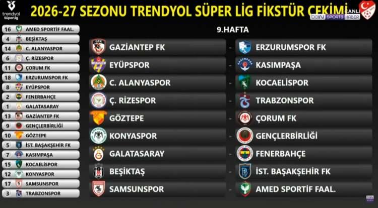 <p>(G&ouml;r&uuml;nt&uuml; beIN SPORTS'tan alındı)</p>
