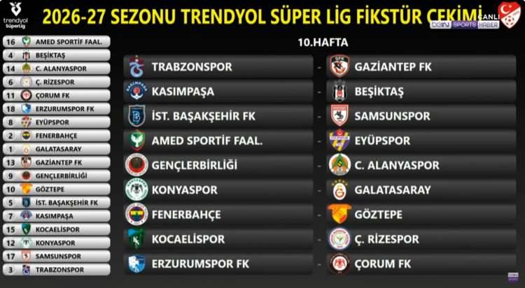 <p>(G&ouml;r&uuml;nt&uuml; beIN SPORTS'tan alındı)</p>
