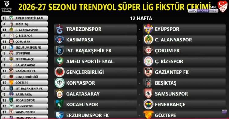 <p>(G&ouml;r&uuml;nt&uuml; beIN SPORTS'tan alındı)</p>
