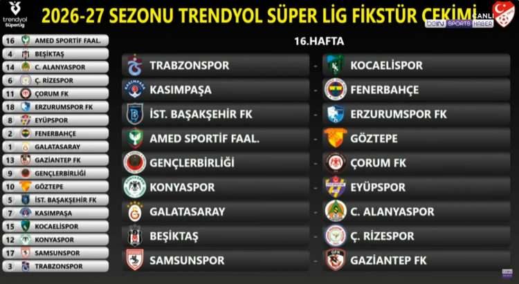 <p>(G&ouml;r&uuml;nt&uuml; beIN SPORTS'tan alındı)</p>
