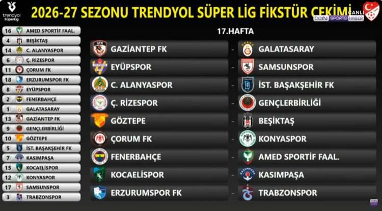 <p>(G&ouml;r&uuml;nt&uuml; beIN SPORTS'tan alındı)</p>
