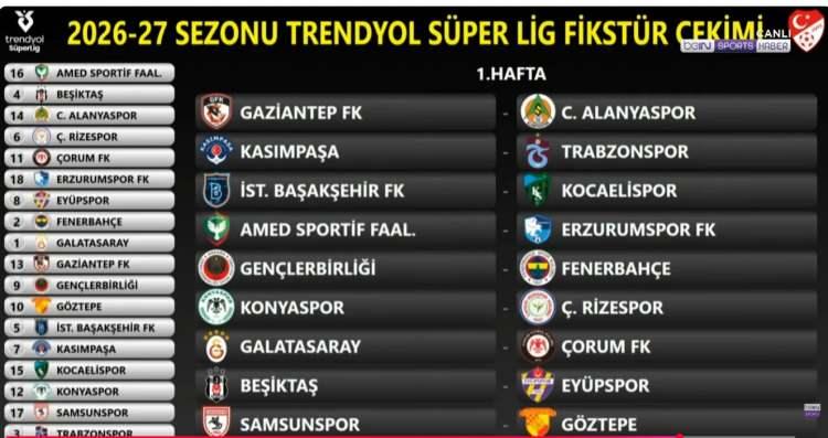 <p>(G&ouml;r&uuml;nt&uuml; beIN SPORTS'tan alındı)</p>
