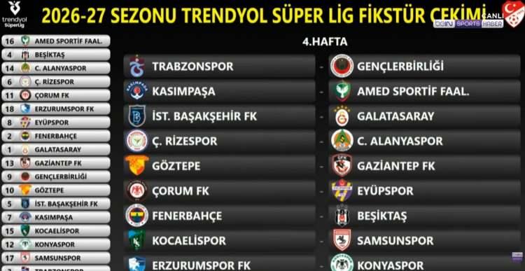 <p>(G&ouml;r&uuml;nt&uuml; beIN SPORTS'tan alındı)</p>
