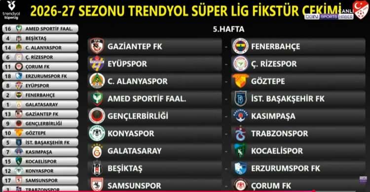 <p>(G&ouml;r&uuml;nt&uuml; beIN SPORTS'tan alındı)</p>
