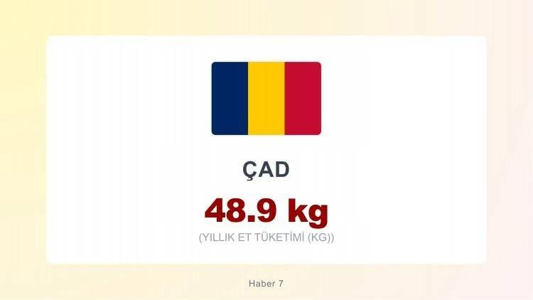 <p><span style="color:#B22222"><strong>&Ccedil;AD</strong></span></p>
