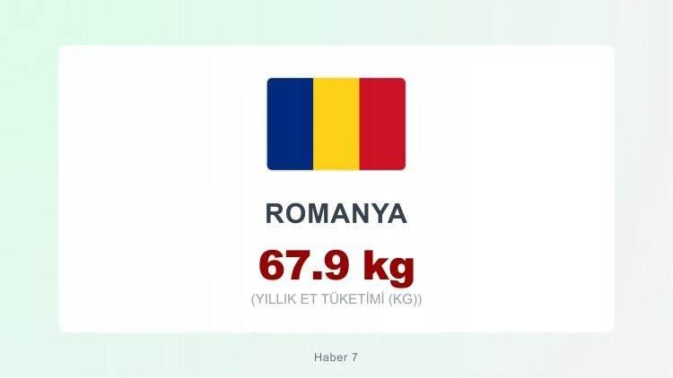 <p><span style="color:#B22222"><strong>ROMANYA</strong></span></p>
