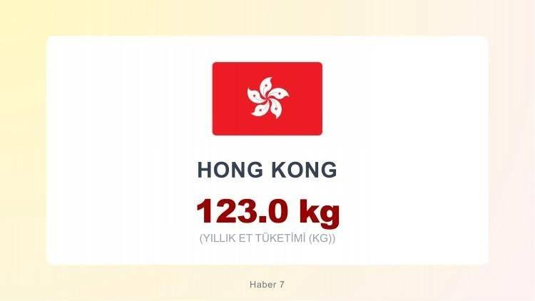 <p><span style="color:#B22222"><strong>HONG KONG</strong></span></p>
