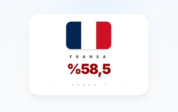 <p><span style="color:#B22222"><strong>31)&nbsp; FRANSA</strong></span></p>
