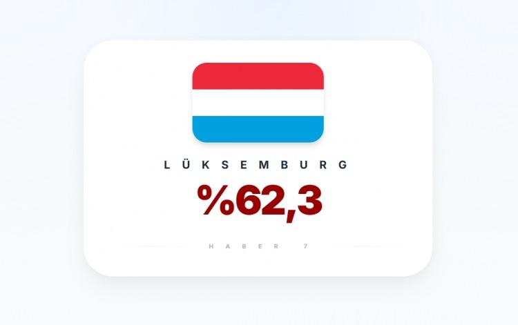 <p><span style="color:#B22222"><strong>29)&nbsp; L&Uuml;KSEMBURG</strong></span></p>
