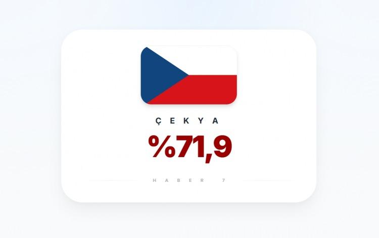 <p><span style="color:#B22222"><strong>17)&nbsp; &Ccedil;EKYA</strong></span></p>
