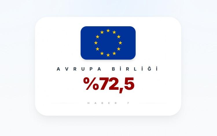 <p><span style="color:#B22222"><strong>14)&nbsp; AVRUPA BİRLİĞİ</strong></span></p>

