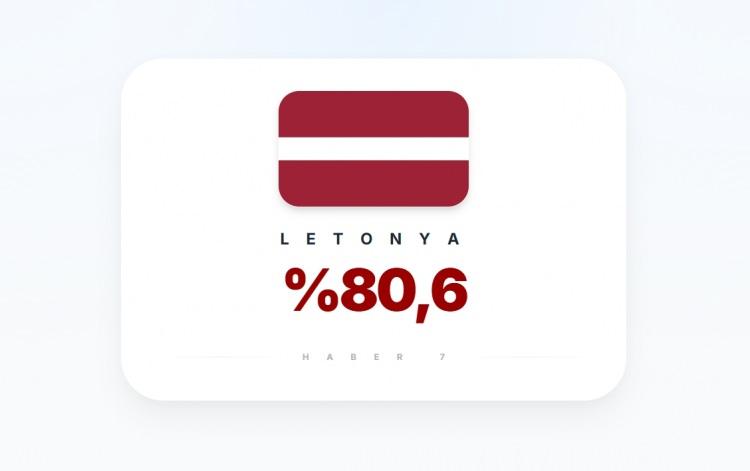 <p><span style="color:#B22222"><strong>8)&nbsp; LETONYA</strong></span></p>
