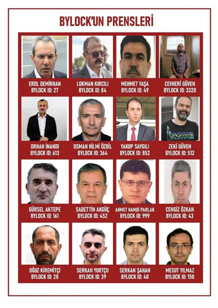 <p>İncelemelerde, ByLock'taki d&uuml;ş&uuml;k numaralı ID'lerin &ouml;rg&uuml;t i&ccedil;erisindeki &uuml;st d&uuml;zey konumlara işaret ettiği, uygulamanın FET&Ouml;'n&uuml;n hiyerarşik yapılanmasını ortaya koyan &ouml;nemli dijital delillerden biri olduğu değerlendirildi.</p>
