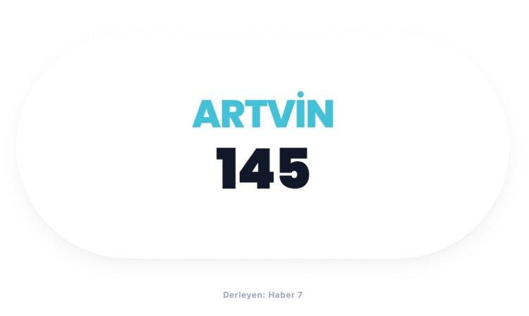 <p><span style="color:#B22222"><strong>ARTVİN</strong></span></p>
