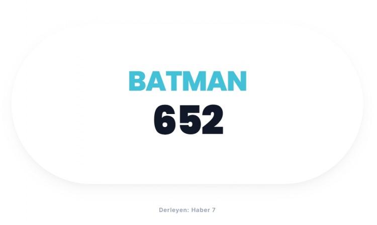 <p><span style="color:#B22222"><strong>BATMAN</strong></span></p>
