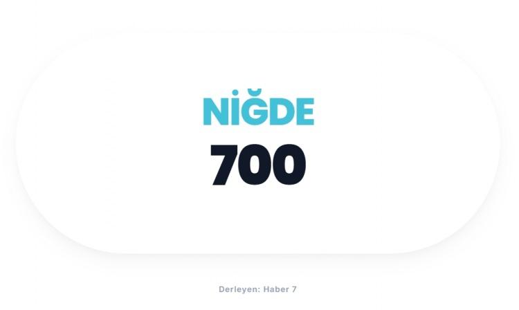 <p><span style="color:#B22222"><strong>NİĞDE</strong></span></p>
