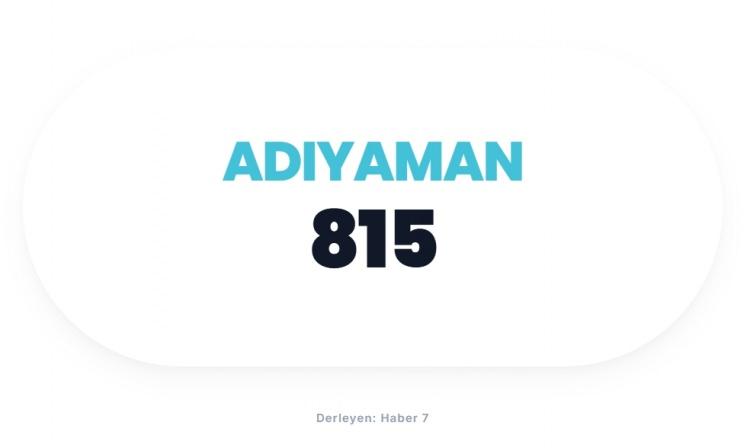 <p><span style="color:#B22222"><strong>ADIYAMAN</strong></span></p>

