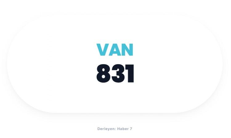 <p><span style="color:#B22222">VAN</span></p>
