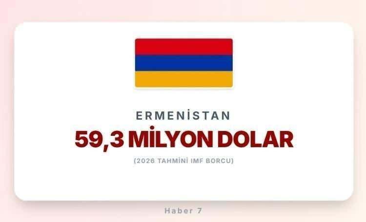 <p><span style="color:#B22222"><strong>ERMENİSTAN</strong></span></p>

<p>&nbsp;</p>
