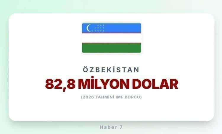 <p><strong><span style="color:#B22222">&Ouml;ZBEKİSTAN</span></strong></p>

<p>&nbsp;</p>
