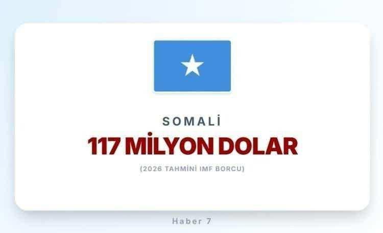<p><span style="color:#B22222"><strong>SOMALİ</strong></span></p>
