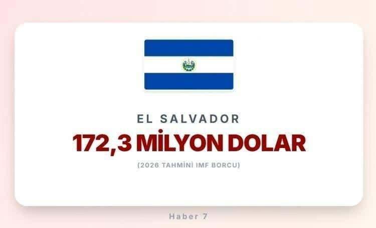 <p><strong><span style="color:#B22222">EL SALVADOR</span></strong></p>

<p>&nbsp;</p>
