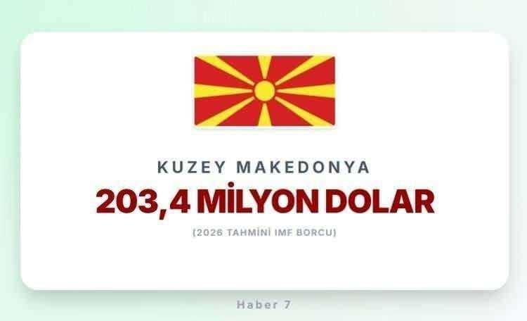 <p><span style="color:#B22222"><strong>KUZEY MAKEDONYA</strong></span></p>
