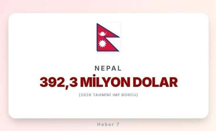 <p><span style="color:#B22222"><strong>35)&nbsp; NEPAL</strong></span></p>
