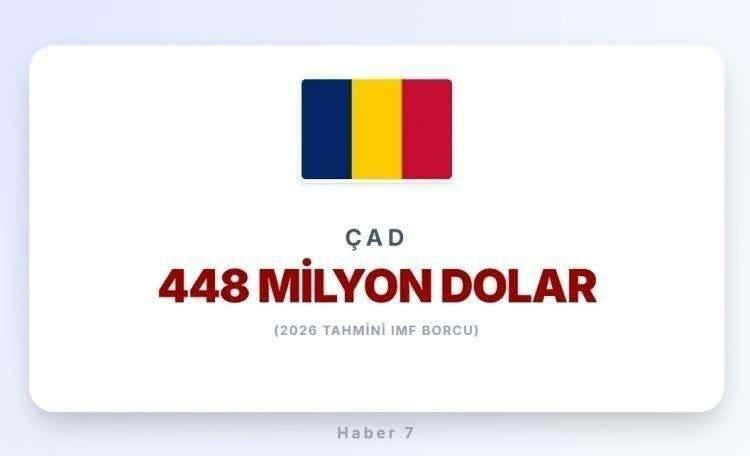 <p><span style="color:#B22222"><strong>30)&nbsp; &Ccedil;AD</strong></span></p>
