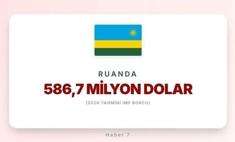 <p><span style="color:#B22222"><strong>27)&nbsp; RUANDA</strong></span></p>
