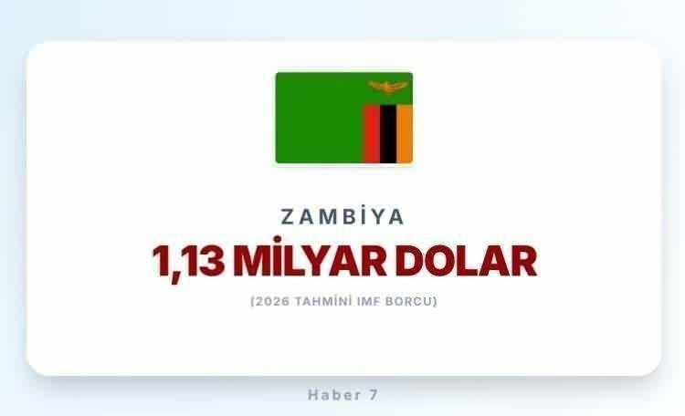 <p><span style="color:#B22222"><strong>17)&nbsp; ZAMBİYA</strong></span></p>
